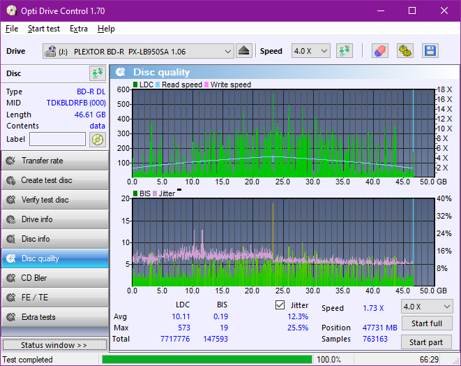 Pioneer BDR-UD02-dq_odc170_2x_opcon_px-lb950sa.png