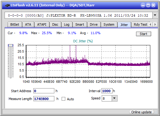 Pioneer BDR-UD02-jitter_2x_opcon_px-lb950sa.png