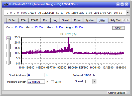 Pioneer BDR-UD02-jitter_2x_opcoff_px-lb950sa.png