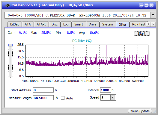 Pioneer BDR-UD02-jitter_2x_opcoff_px-lb950sa.png