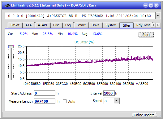 LG BH08LS20-jitter_6x_opcoff_px-lb950sa.png