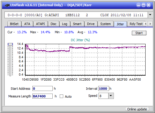 Panasonic UJ272-jitter_6x_opcon_ihbs112-gen1.png