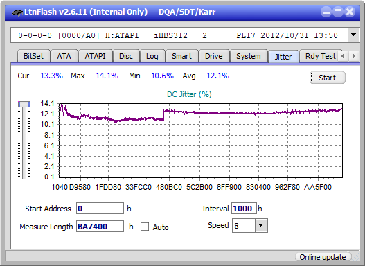 Panasonic UJ272-jitter_6x_opcon_ihbs312.png