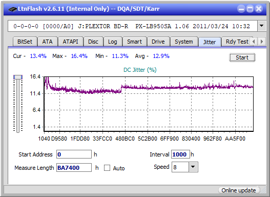 Panasonic UJ272-jitter_6x_opcon_px-lb950sa.png