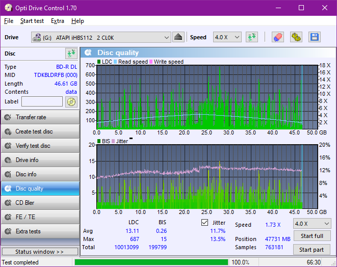 Panasonic UJ272-dq_odc170_2x_opcon_ihbs112-gen1.png