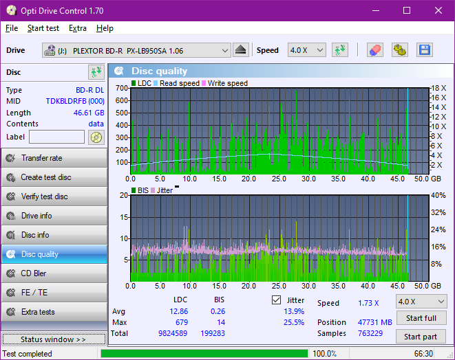 Panasonic UJ272-dq_odc170_2x_opcon_px-lb950sa.png