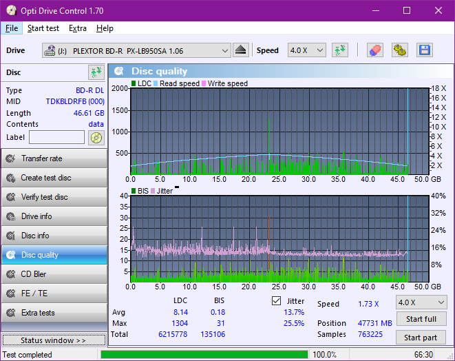 Panasonic UJ272-dq_odc170_4x_opcon_px-lb950sa.png