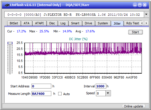 LG BH08LS20-jitter_2x_opcon_px-lb950sa.png