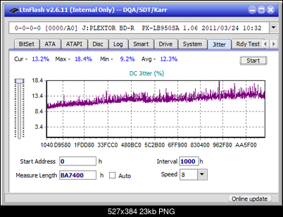 LG BH08LS20-jitter_6x_opcoff_px-lb950sa.png