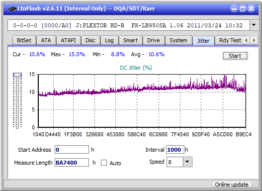 LG BH08LS20-jitter_8x_opcon_px-lb950sa.png