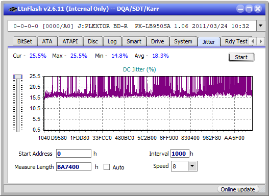 Panasonic UJ272-jitter_2x_opcon_px-lb950sa.png