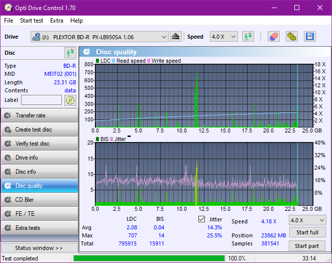 Panasonic UJ272-dq_odc170_2x_opcon_px-lb950sa.png