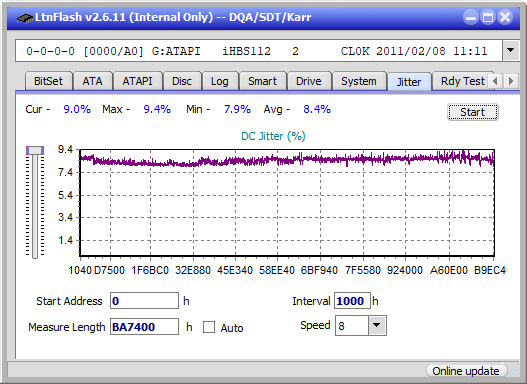 Panasonic UJ272-jitter_2x_opcon_ihbs112-gen1.png