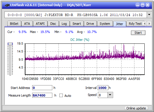 Panasonic UJ272-jitter_2x_opcon_px-lb950sa.png