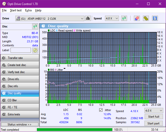 Panasonic UJ272-dq_odc170_4x_opcon_ihbs112-gen1.png