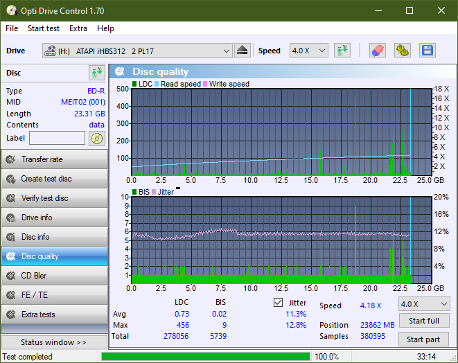 Panasonic UJ272-dq_odc170_4x_opcon_ihbs312.png