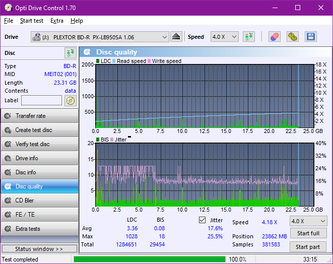 Panasonic UJ272-dq_odc170_4x_opcon_px-lb950sa.png