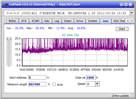 Panasonic UJ272-jitter_4x_opcon_px-lb950sa.png