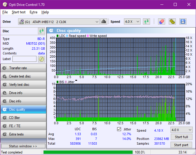 Panasonic UJ272-dq_odc170_4x_opcoff_ihbs112-gen1.png