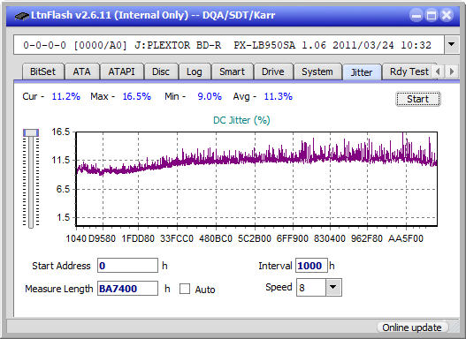 Panasonic UJ272-jitter_4x_opcoff_px-lb950sa.png