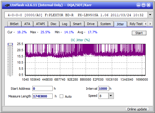 LG BU20N-jitter_2x_opcon_px-lb950sa.png