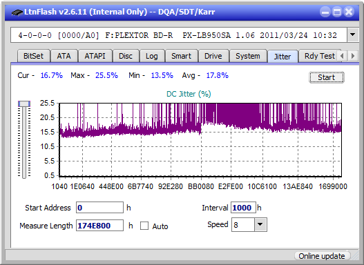 LG BU20N-jitter_4x_opcon_px-lb950sa.png