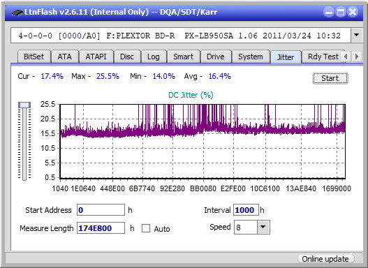 LG BU20N-jitter_2x_opcoff_px-lb950sa.png