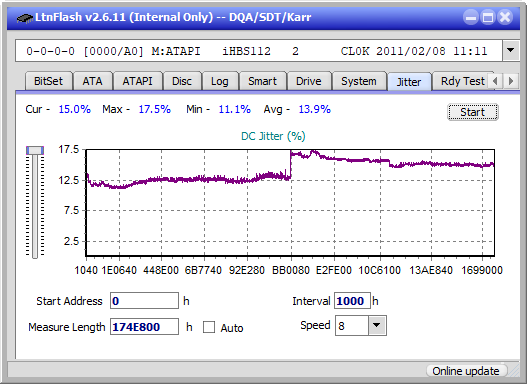 LG BU20N-jitter_4x_opcoff_ihbs112-gen1.png