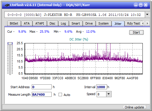 Sony BDX-S600U-jitter_2x_opcon_px-lb950sa.png