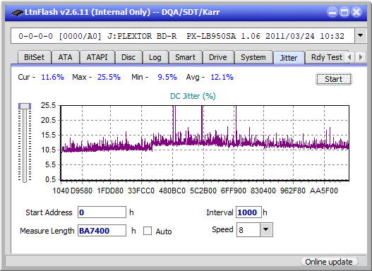 Sony BDX-S600U-jitter_4x_opcon_px-lb950sa.png