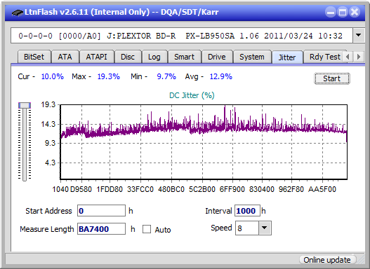 Sony BDX-S600U-jitter_6x_opcon_px-lb950sa.png