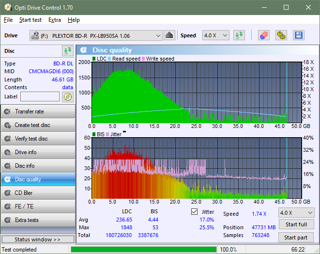 Panasonic SW-5584 2009-dq_odc170_2x_opcon_px-lb950sa.png