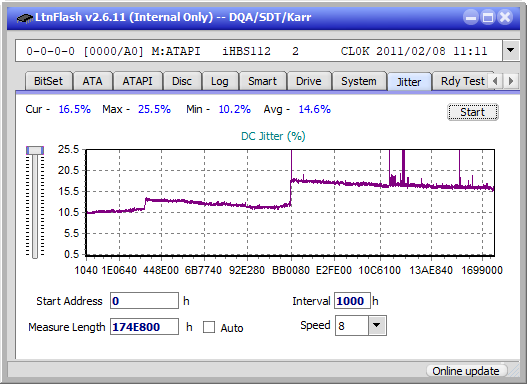 Panasonic SW-5584 2009-jitter_4x_opcon_ihbs112-gen1.png