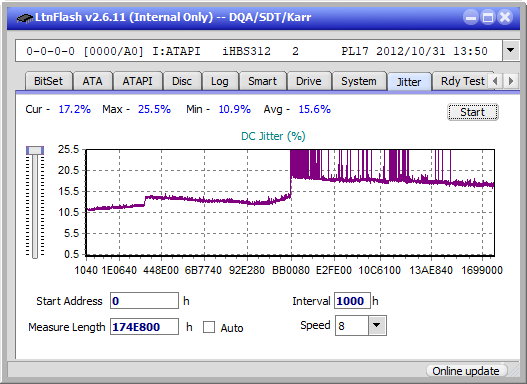 Panasonic SW-5584 2009-jitter_4x_opcon_ihbs312.png