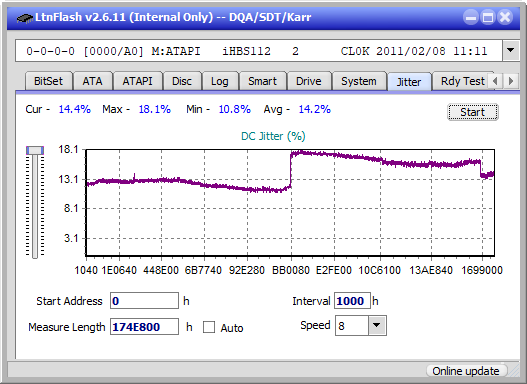 Panasonic SW-5584 2009-jitter_6x_opcon_ihbs112-gen1.png