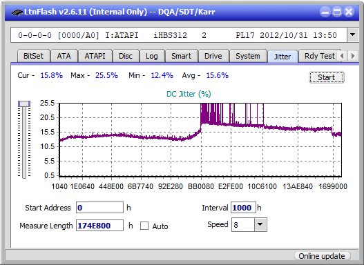 Panasonic SW-5584 2009-jitter_6x_opcon_ihbs312.png