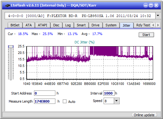 Panasonic SW-5584 2009-jitter_6x_opcon_px-lb950sa.png