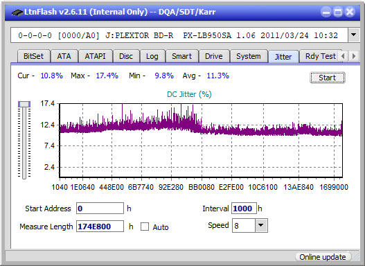 Sony BDX-S600U-jitter_4x_opcon_px-lb950sa.png