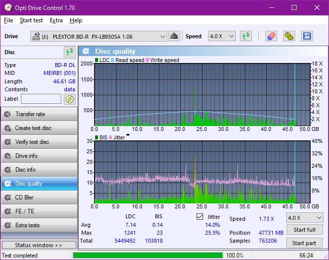 Sony BDX-S600U-dq_odc170_6x_opcon_px-lb950sa.png