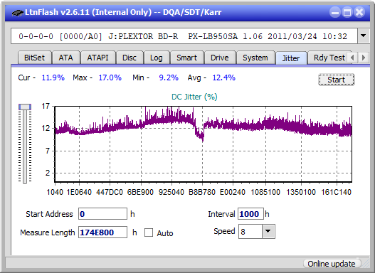 Sony BDX-S600U-jitter_6x_opcon_px-lb950sa.png