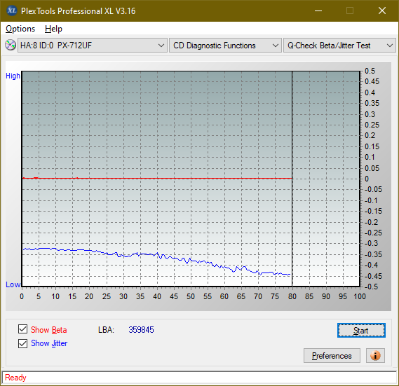 Pioneer BDR-XS07UHD, BDR-XS07S-betajitter_10x_px-712uf.png