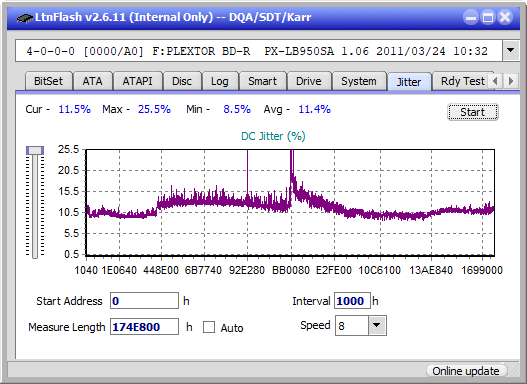 Buffalo MediaStation BRXL-PC6U2-jitter_4x_opcon_px-lb950sa.png