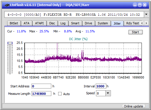 Buffalo MediaStation BRXL-PC6U2-jitter_6x_opcon_px-lb950sa.png