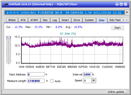 Buffalo MediaStation BRXL-PC6U2-jitter_2x_opcoff_px-lb950sa.png