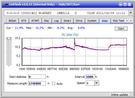 Buffalo MediaStation BRXL-PC6U2-jitter_4x_opcoff_ihbs112-gen1.png