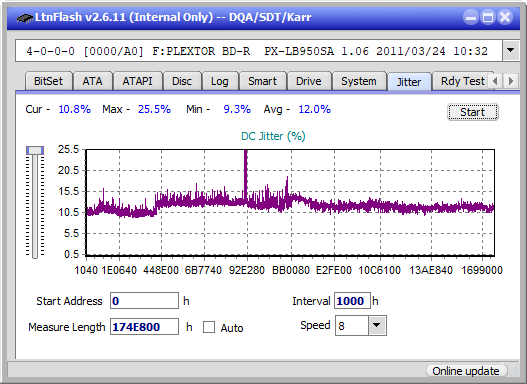 Buffalo MediaStation BRXL-PC6U2-jitter_6x_opcoff_px-lb950sa.png