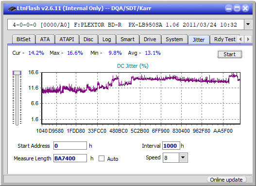 Buffalo MediaStation BRXL-PC6U2-jitter_4x_opcon_px-lb950sa.png