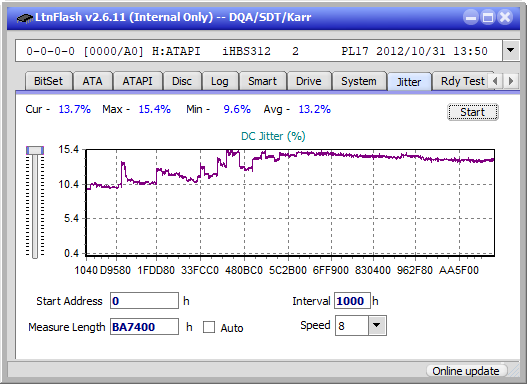 Buffalo MediaStation BRXL-PC6U2-jitter_4x_opcoff_ihbs312.png