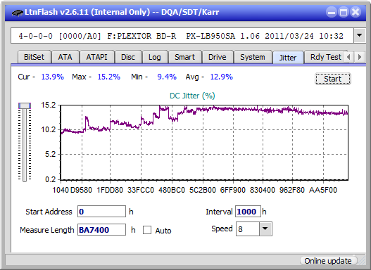 Buffalo MediaStation BRXL-PC6U2-jitter_4x_opcoff_px-lb950sa.png