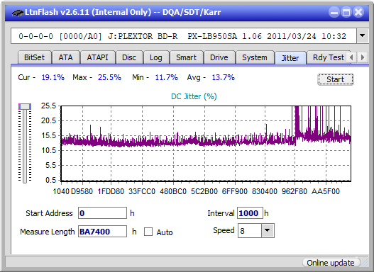 LG BH08LS20-jitter_2x_opcon_px-lb950sa.png